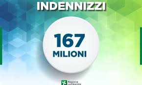 Sì! Lombardia – Sostegno impresa Lombardia